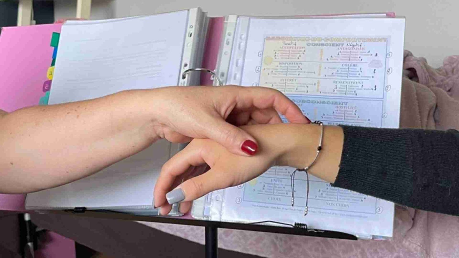 Test musculaire en kinésiologie